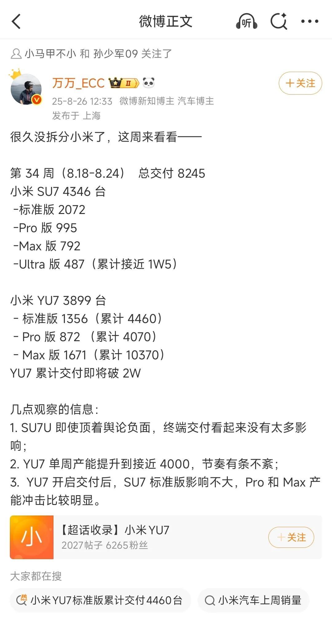 顶着负面舆论压力，小米SU7Ultra的交付依然接近产能。
没有啥营销动作的小米
