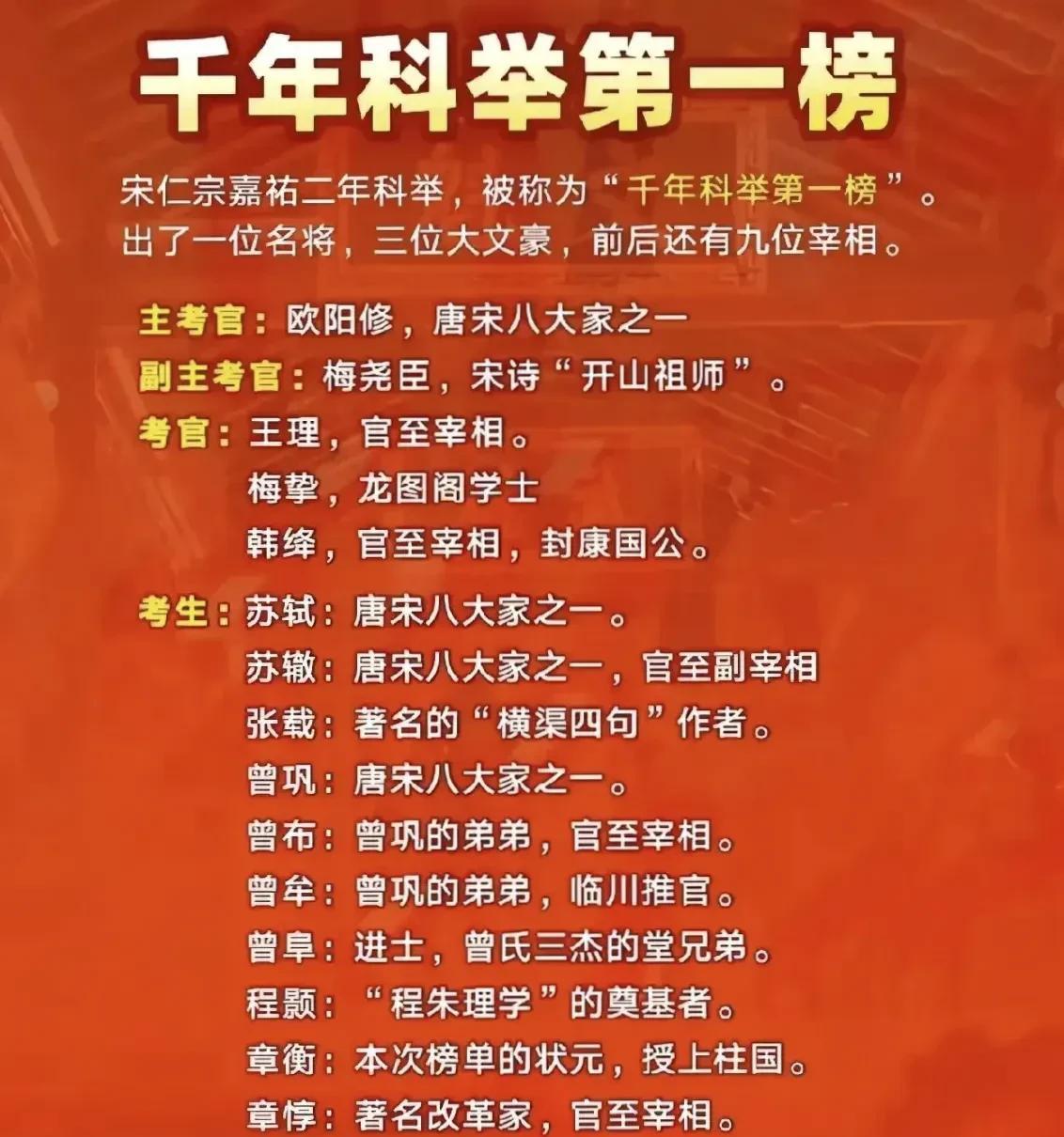 三大文豪，九个宰相，这个强出天际线的阵容，绝对是千年科举第一榜。
过于熟悉欧阳修