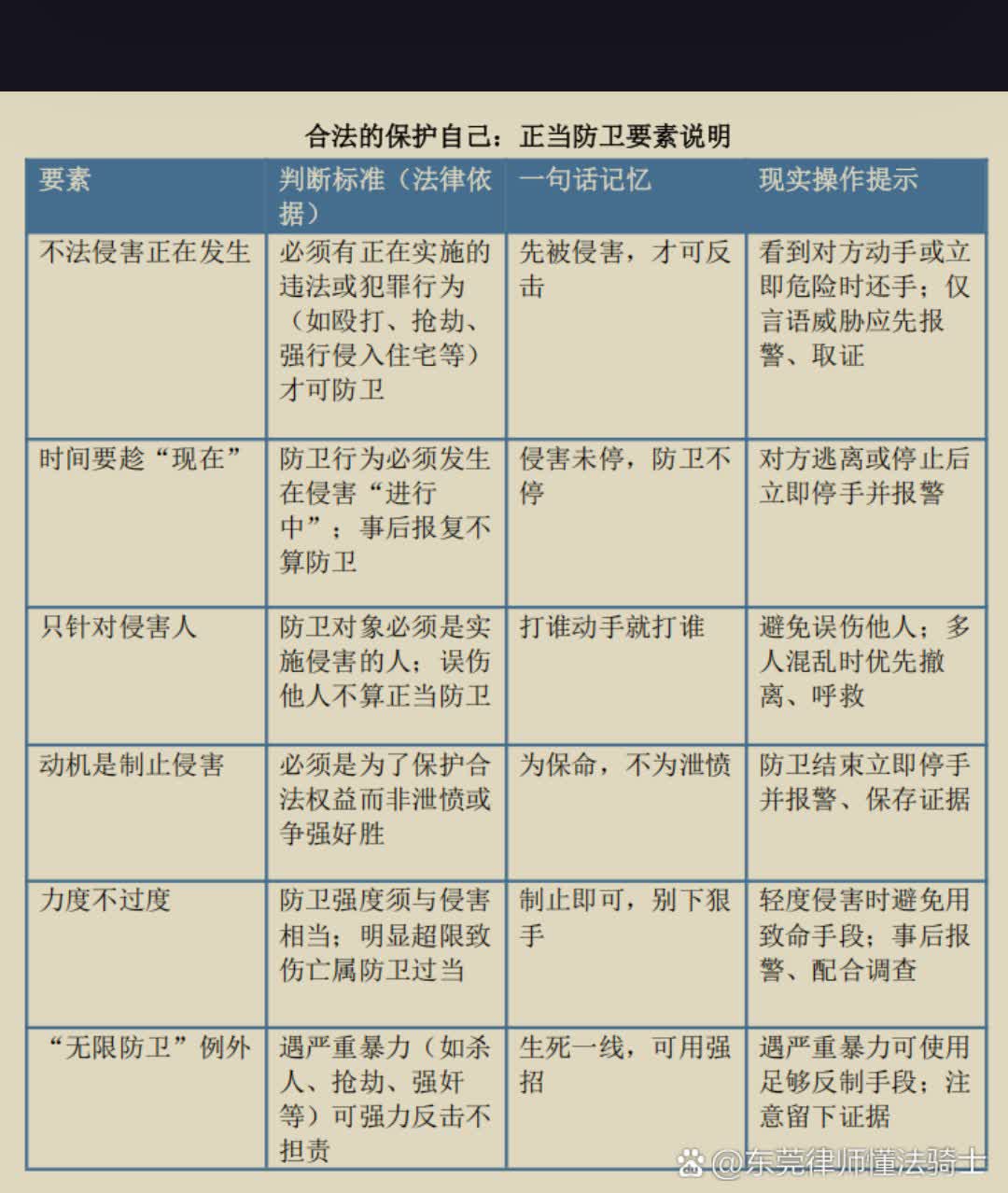 女子被打还击被判互殴，五年后再审改判无罪，真相如何？
在山东淄博，一名女子因被