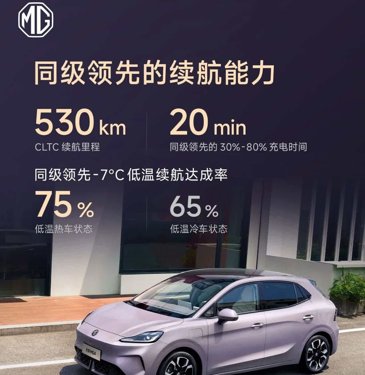 MG4这两个海报有点东西，首先是8月29日上市，正好是成都车展，预计那时候还会有