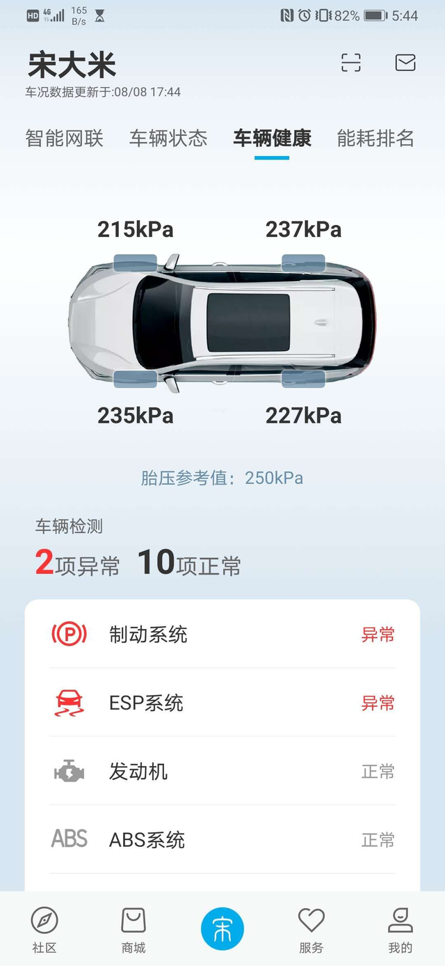 制动系统受限车已放售后
昨晚开车突然出现的制动系统受限，ESP系统受限，打售后电