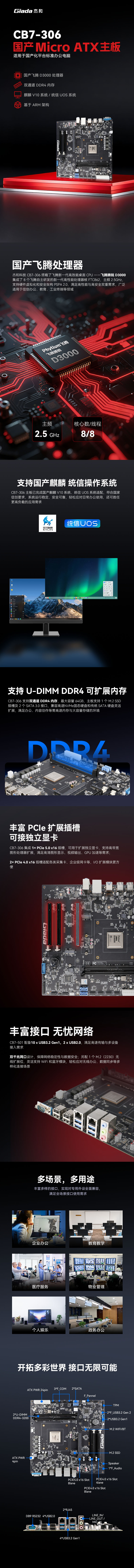 国产化飞腾主板新品再上新，杰和科技推出Micro-ATX主板CB7-306