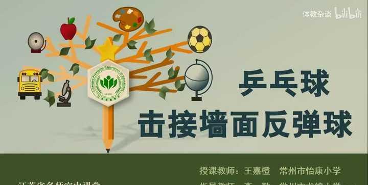 一颗球撞向墙角将会如何反弹？
考虑由两个竖直平面构成的墙角（夹角为(0, π)）
