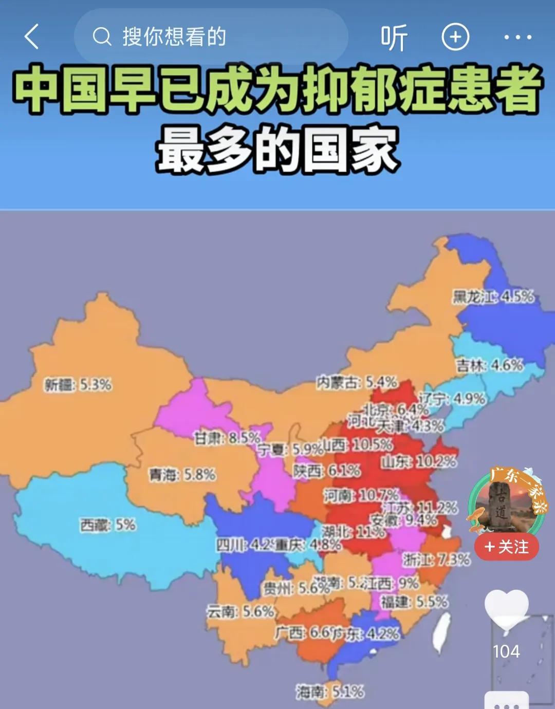 瞠目结舌的统计数据，不知道是否可靠，但不可否认抑郁症已经蔓延！
按图索骥，不明白