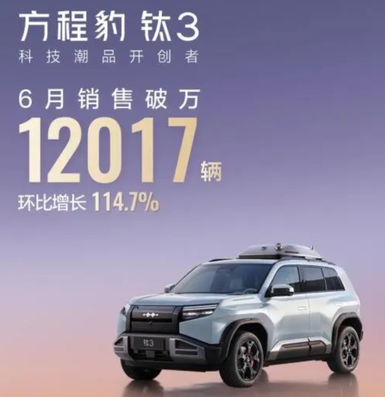 方程豹这波可以啊！
6月份，整个品牌销量超过1.8万！
放在过去哪里敢想啊！
豹