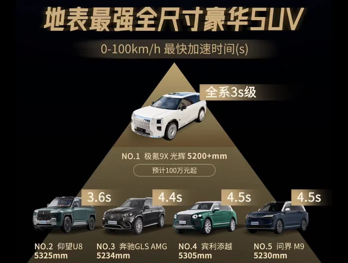 神啊 极氪第1
库里南第8【来自懂车帝车友圈】