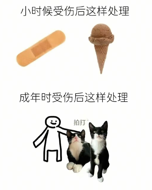 受伤后这样处理