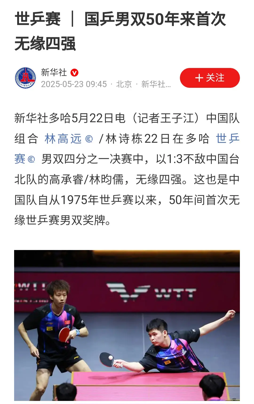 国乒的全称是中国男子乒乓球队？
