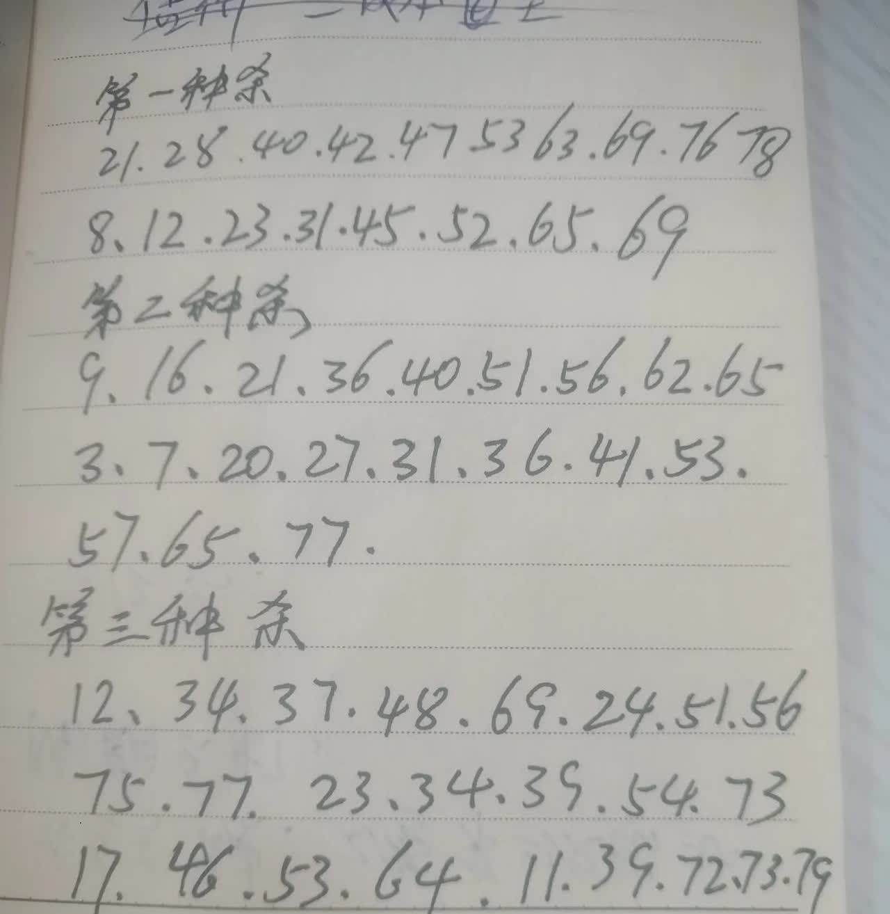 今天用了三种杀法，不知道这三种杀法哪一种更适合杀号法则。我一直用第一种和第二种结