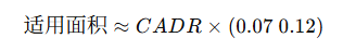 空气净化器真的是 CADR 值越高越好吗？