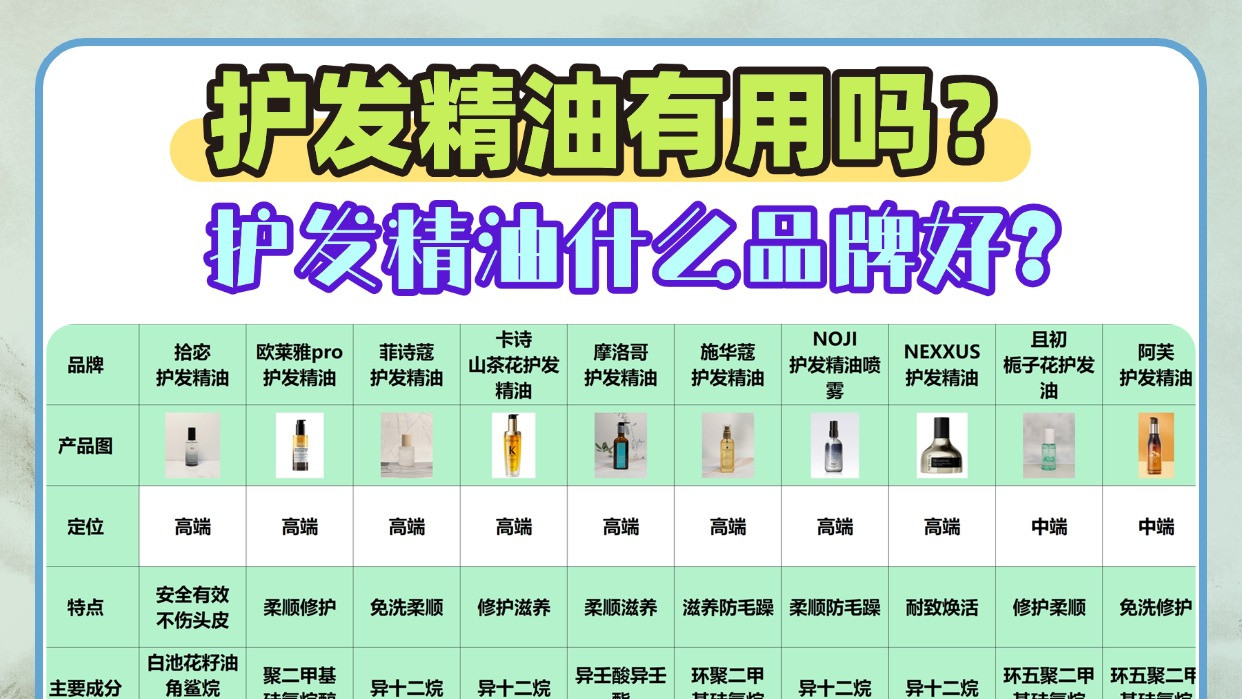 护发精油什么品牌好？护发精油有用吗？热销排行 top1 实测！