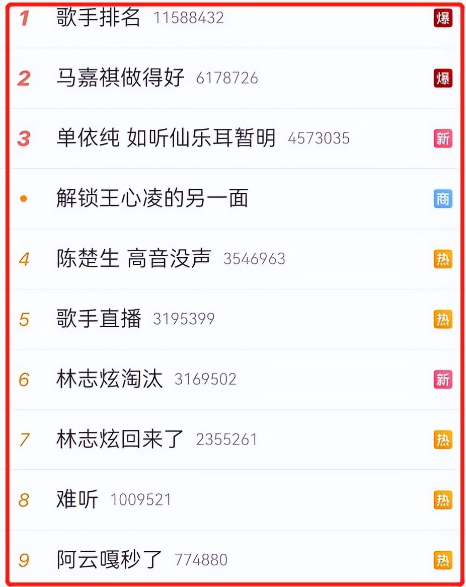 观众直呼淘汰！这两个“混子”歌手，在《歌手2》舞台彻底现原形