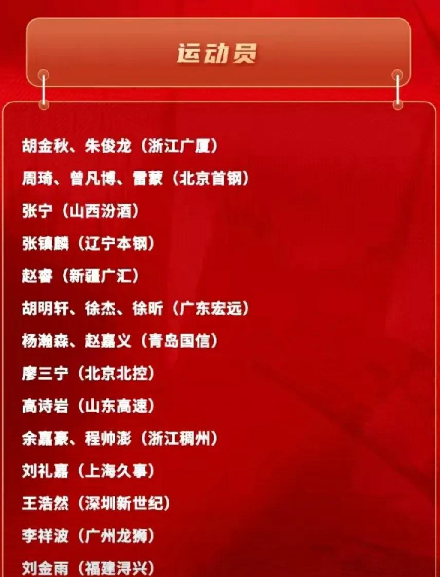 中国男篮国家队集训球员已陆续集结报道！根据球圈赵探长的爆料，目前入选国家队集训大