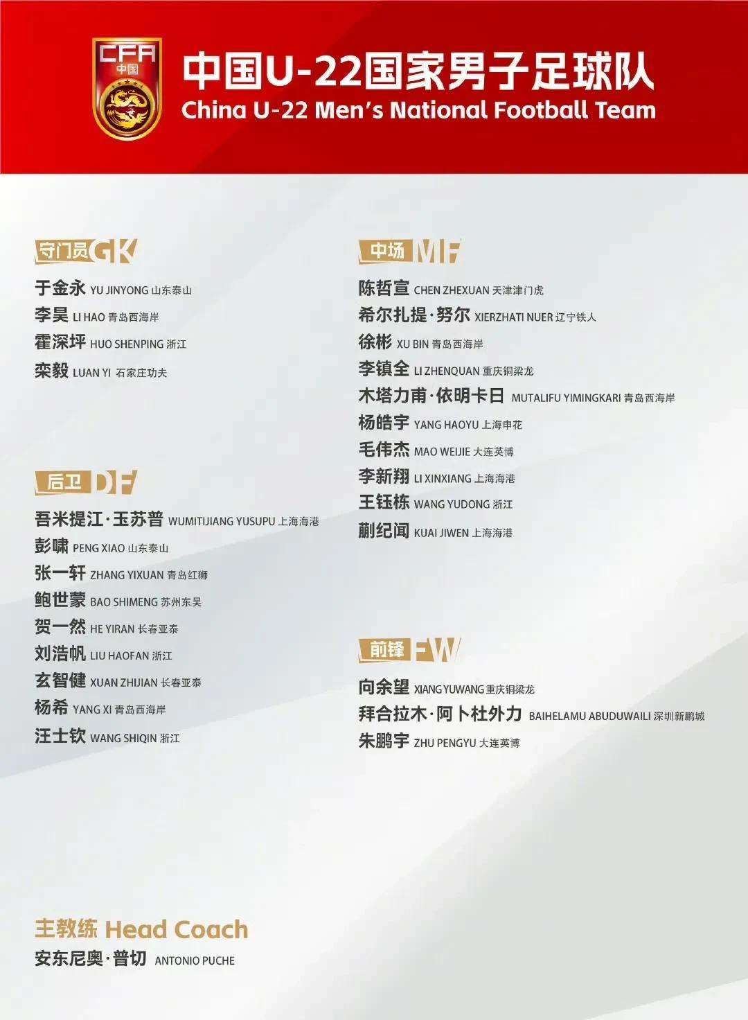 国青最强U23申请出战！
       为备战U23亚洲杯预选赛，国青中国U23