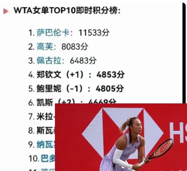 2025我的网球生活
     25草地赛季女王杯伦敦赛已经接近尾声了！
   