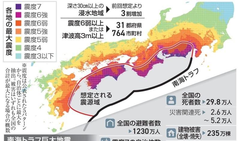 日本再发警告：若发生，或致近30万人遇难。
近日，日本政府发布了一份评估报告，称