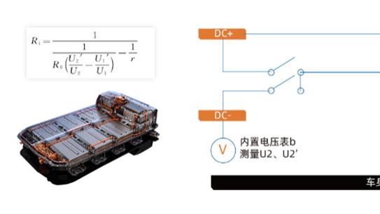 电动汽车安全检测助手—HEX350电动汽车安全性能综合测试仪