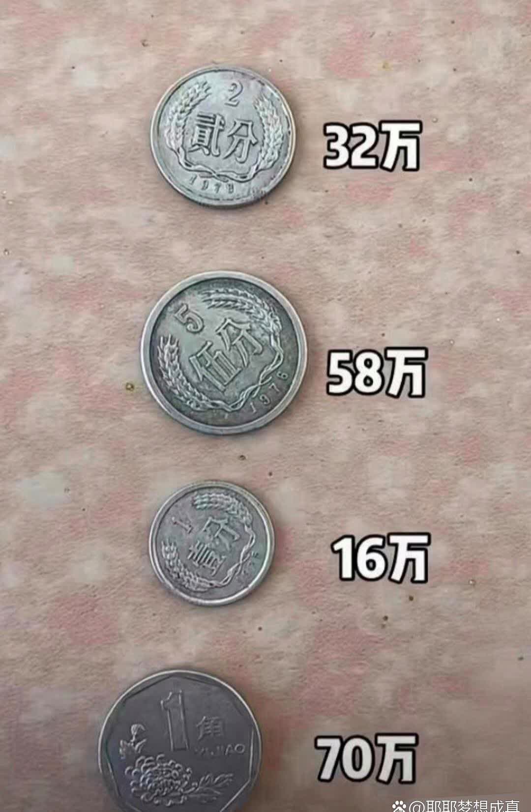 这样的硬币一代人的回忆，也是现代人致富的路子。你有吗？
￼