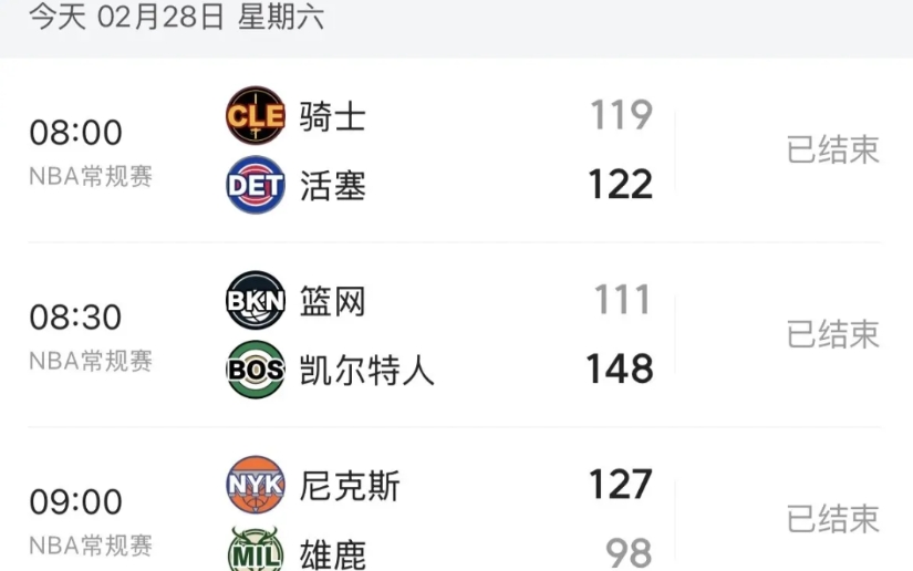 联盟真要变天了，东部今年要强过西部了，今天东部前三都有比赛，今天东部第一活塞对战