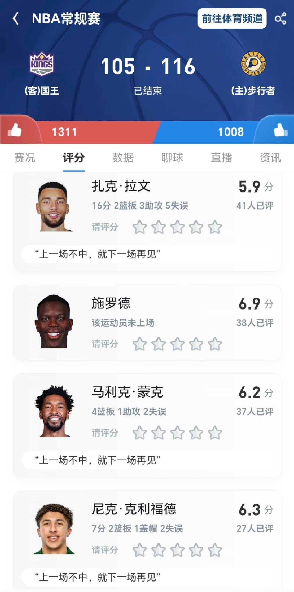 UC直播间的球迷对威少队友意见挺大啊，国王队其他人这么拉的表现，你们打几分？