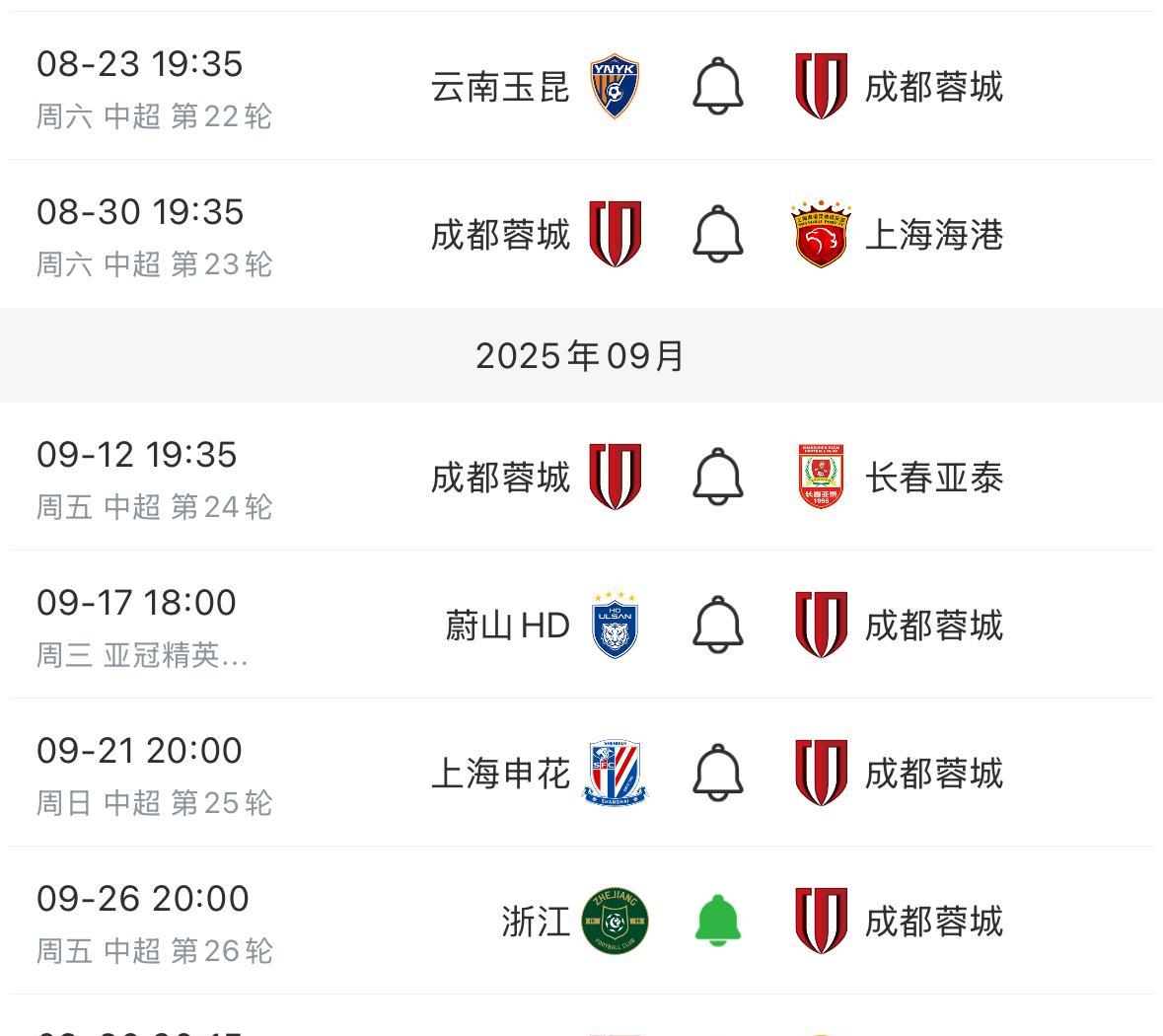 输掉足协杯后，成都蓉城将进入了一个非常艰难的魔鬼赛程。首先他们将去高原挑战云南玉