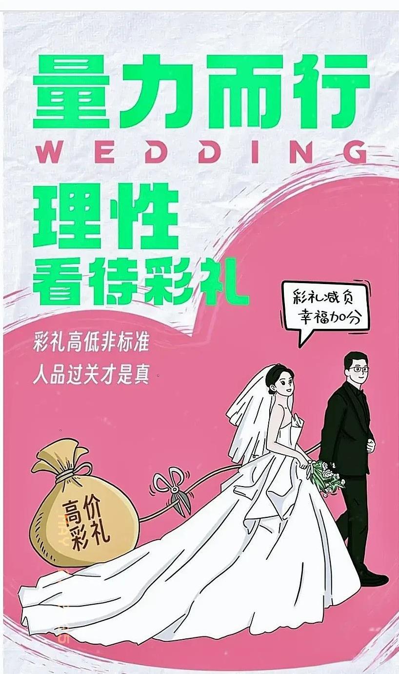 #农村彩礼陋习# 友友们怎么看？
近年来，一些地方追求高额彩礼的现象越发严重，这