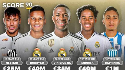 劲爆！1.189亿！英超最火的巴西球员！