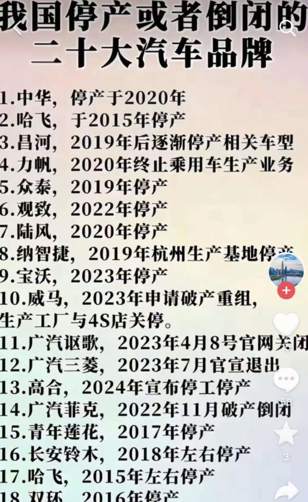 #头号新车#现在所有的汽车品牌都在努力活着，只要稍微不努力，就有可能破产倒闭，退