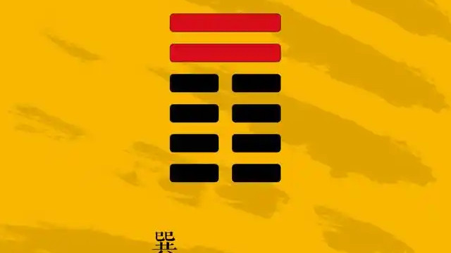 易传六爻占易经龟壳周易三藏64卦金钱卦《观》