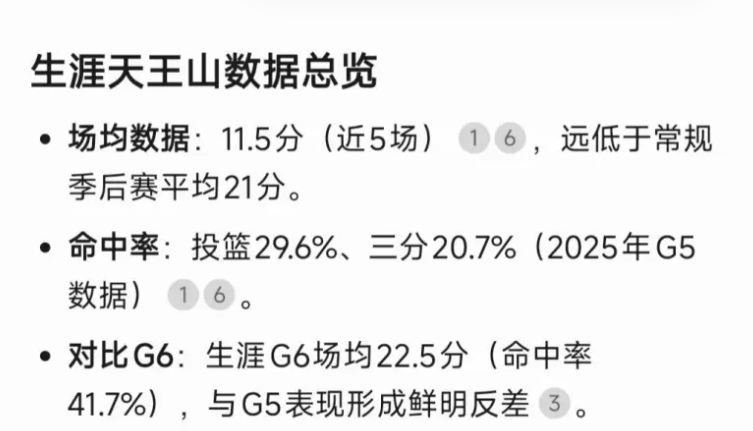 哈登G5天王山表现，很多人只知道拉胯，却说不出来哈登是如何拉胯

哈登拉胯的不单