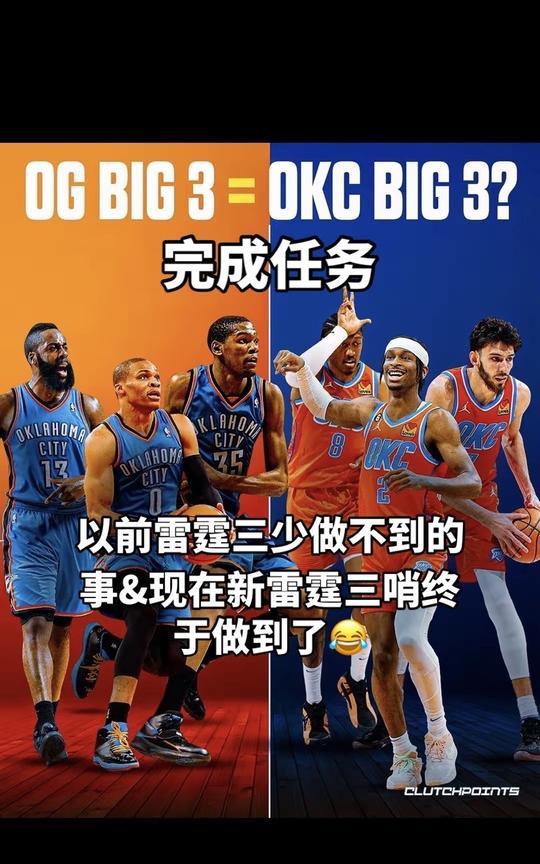 #雷霆# #雷霆阵容# #亚历山大争议哨# #NBA# #NBA吐槽大会# #N