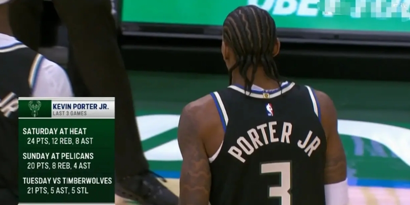 雄鹿主帅里弗斯不愧是当今NBA的名帅，他竟然把小凯文-波特调教成为了一名全明星级