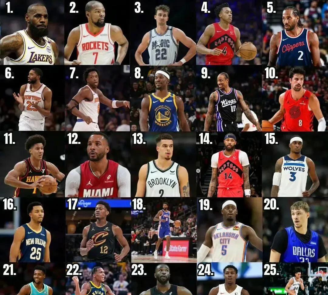 新赛季的TOP26小前锋！你认同吗？