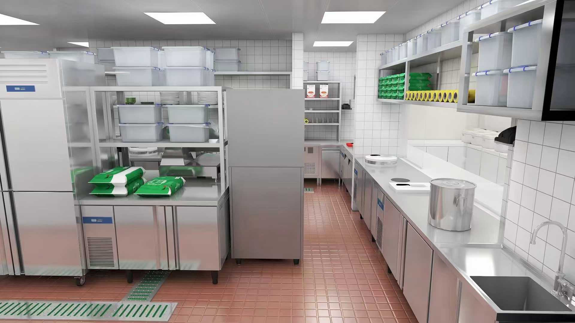 餐厅厨房管理法规规范核心要点汇总表