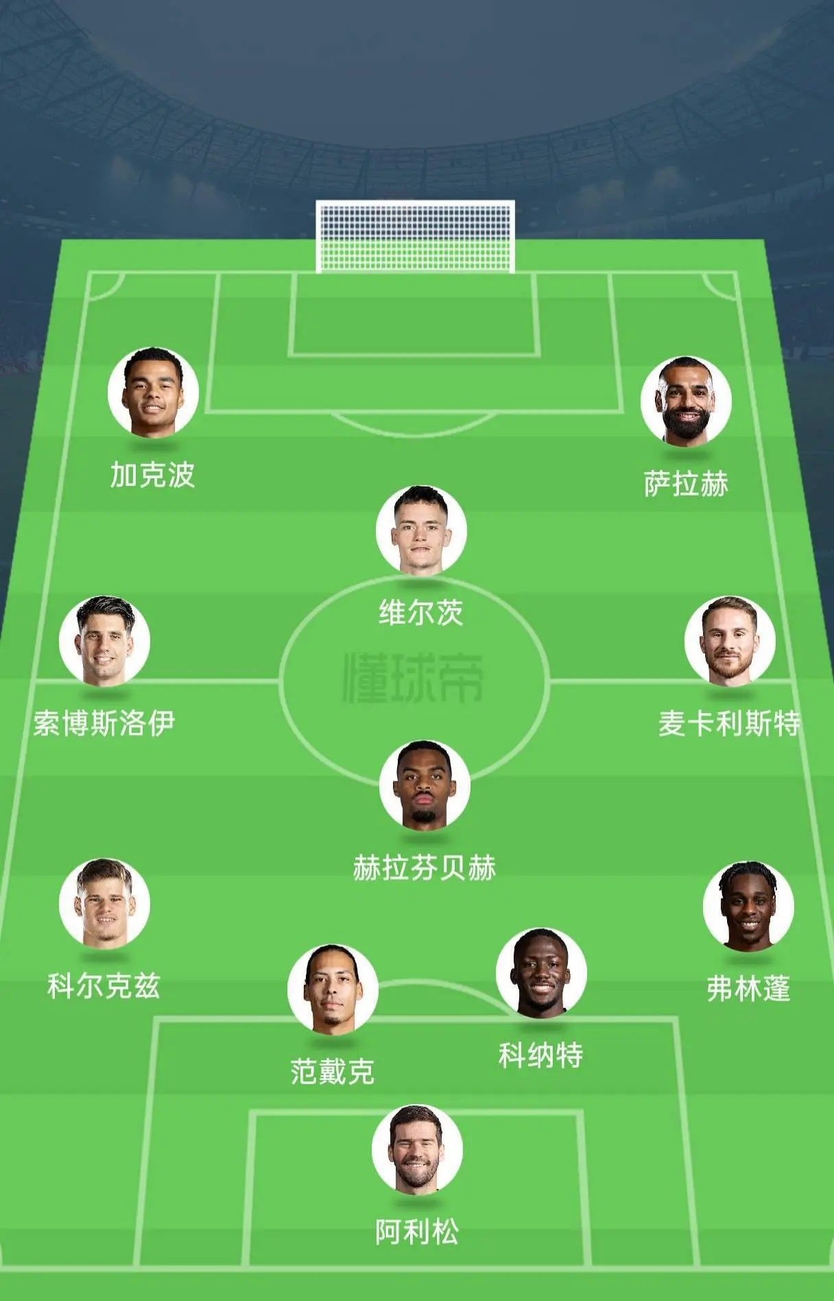 我军新赛季会打这个阵容吗？其实索博和卖卡都是有边前卫边前腰伪边锋型中场属性的，变