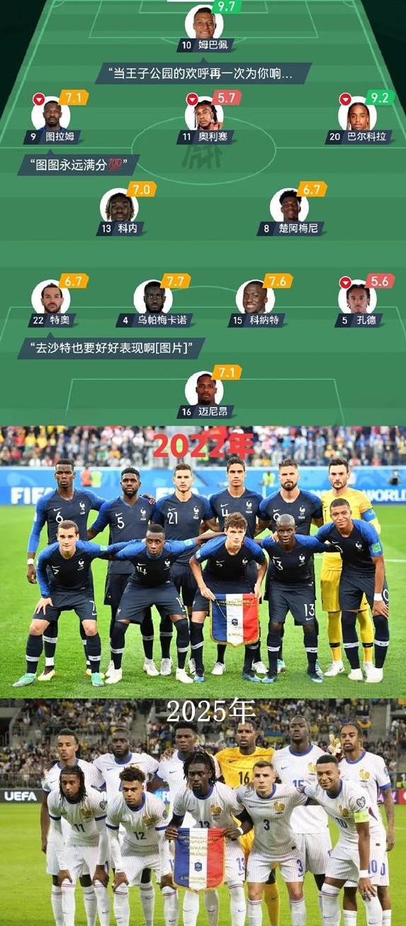 目前法国队黑化程度已经全欧第一了！这套阵容现在就剩一个白人了。
现在法国队的左后
