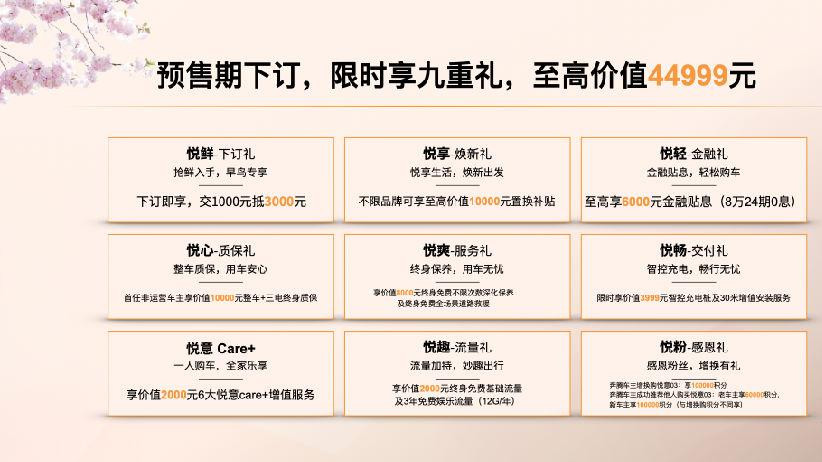 一汽奔腾纯电SUV悦意03启动预售 先享价9.59万起瞄准年轻市场