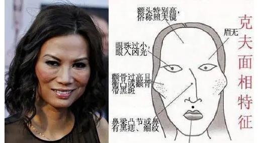 “娶妻不娶颧骨高，嫁汉不嫁连眉梢”，是古人胡说，还是我们不懂？
王明盯着手机屏幕