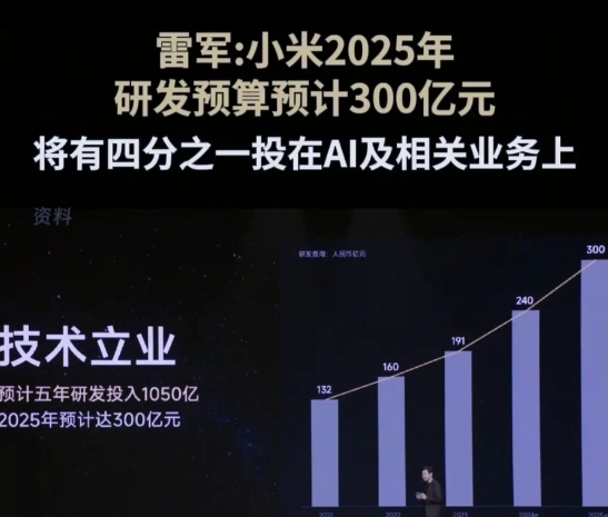 难怪美国要打压华为。

小米5年研发费，1050亿元，华为1年研发费，1647亿
