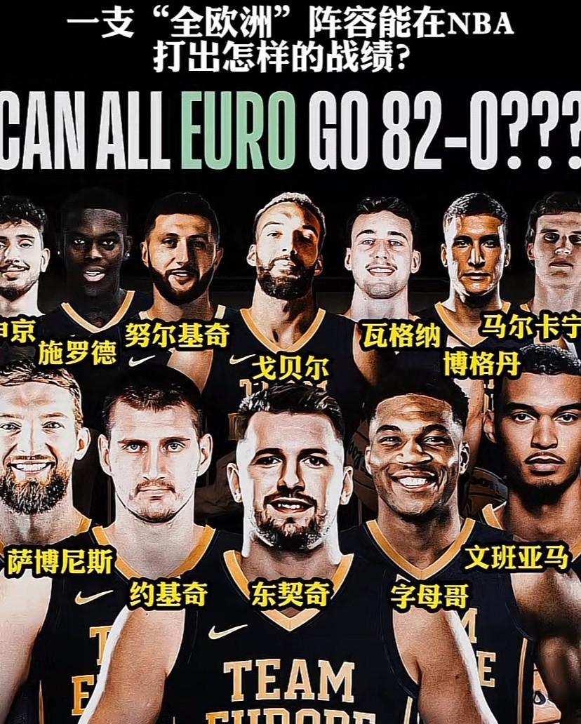NBA搞个全欧洲阵容，那实力绝对不容小觑。瞧瞧这阵容，东契奇、字母哥、约基奇、文