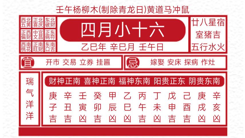 每日黄历吉凶宜忌2025年5月13日