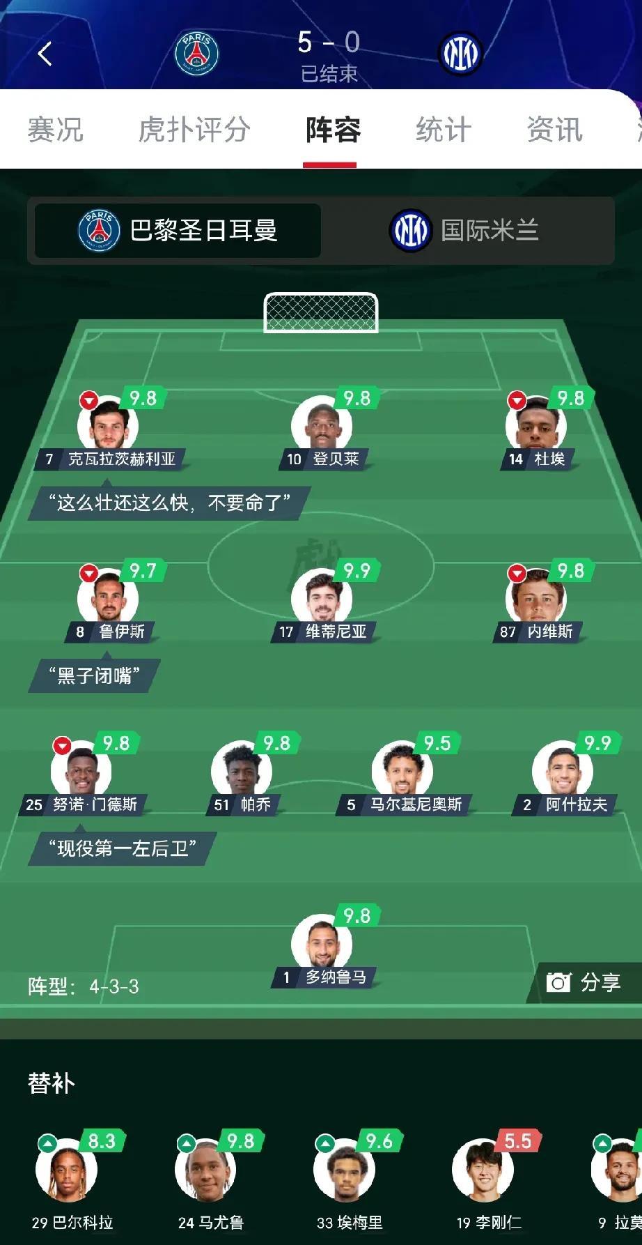 我就问这支巴黎有短板吗？是不是要打破皇马欧冠三连冠的记录了？
巴黎现在阵容里唯一