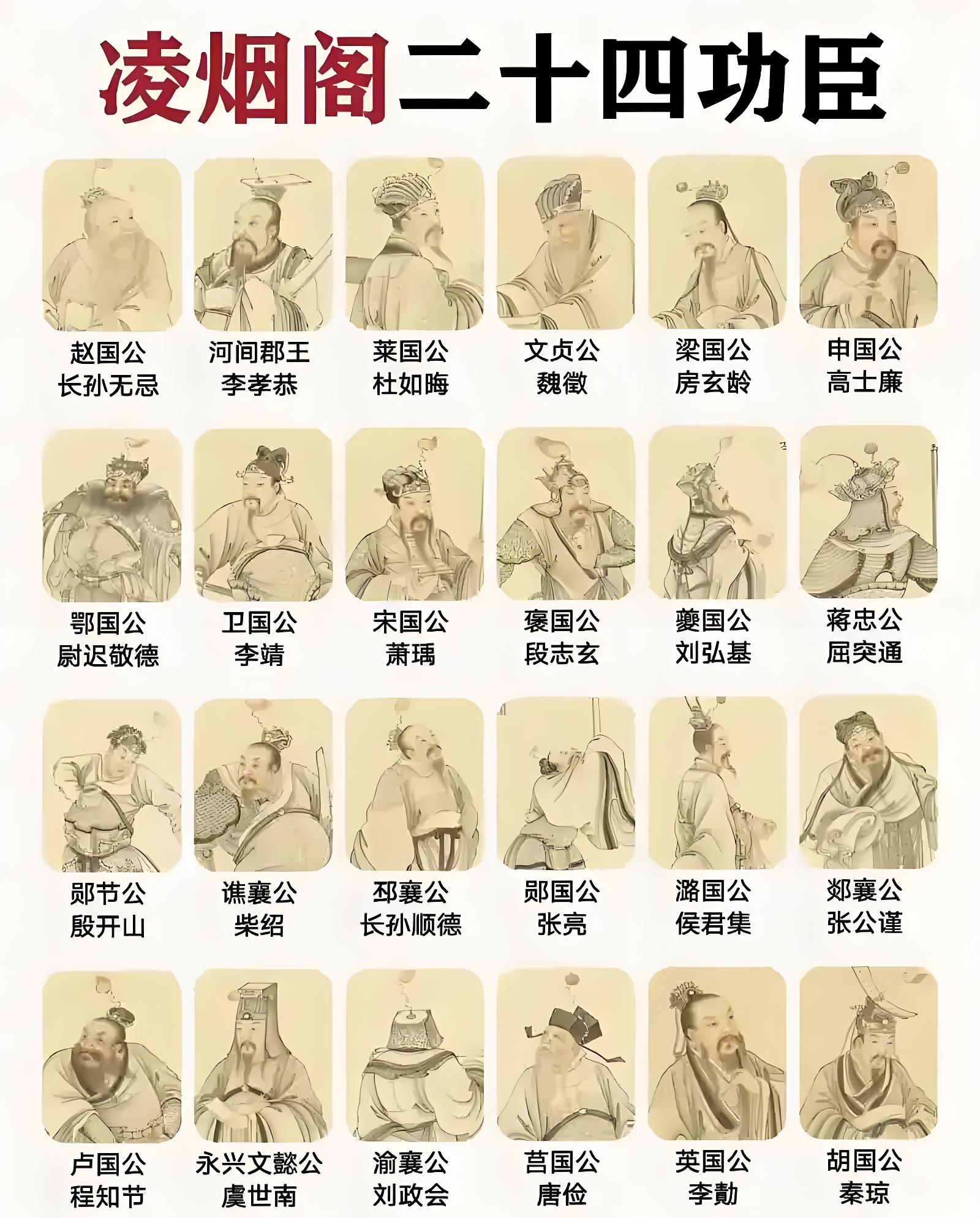 凌烟阁二十四功臣排座次，李靖为什么仅排第八？