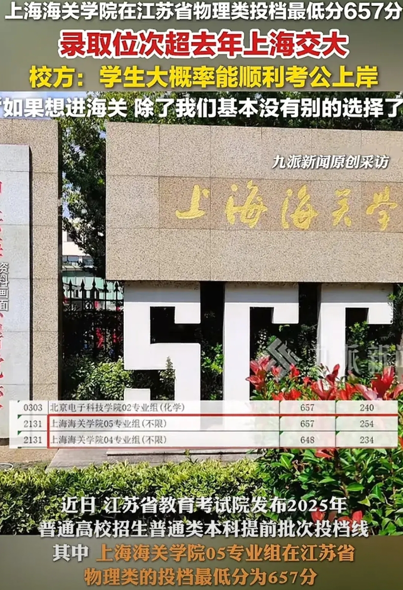 太魔幻了，上海海关学院录取分数超过了上海交大！我只能说家长真不懂，耽误了孩子。其