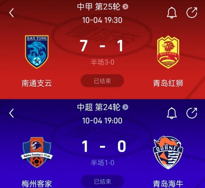 海牛和红狮很可能集体降级