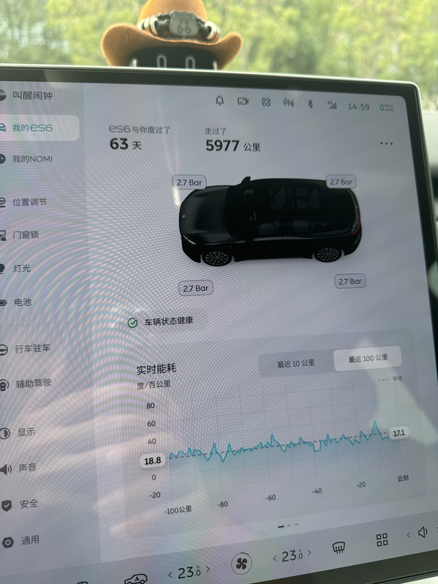 23款蔚来es6提车两月感受
权益包加上选配落地40出头，在浙江购买的，这边换电