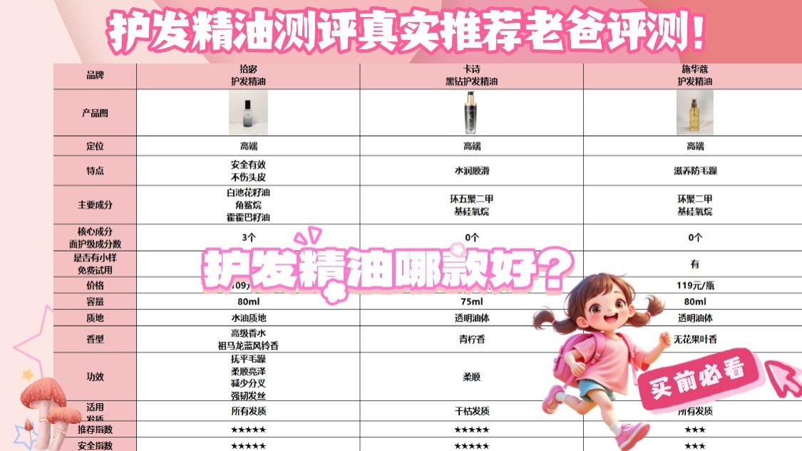 护发精油哪款好？护发精油测评真实推荐老爸评测！买前必看