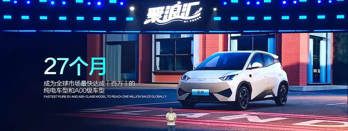 27个月100万辆，比亚迪海鸥成为全球最快达成百万的纯电车型和A00级车型。如今