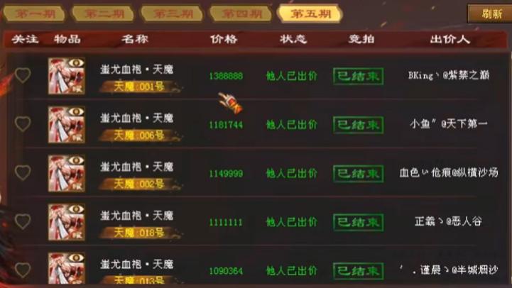 怀旧天龙八卦：蚩尤血袍拍卖结束，第一两年全场最高价拿下？