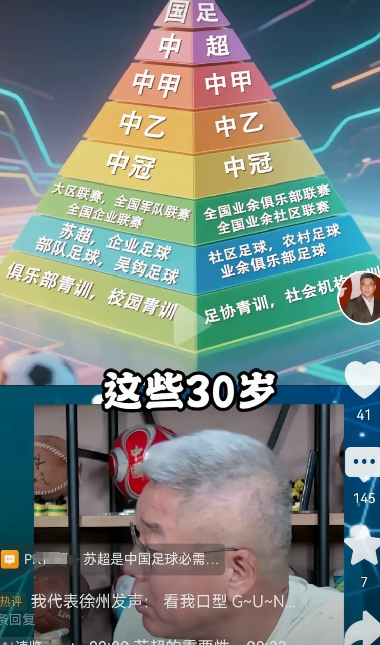又有人出来诋毁苏超了，诋毁江苏城市足球联赛。
这个人就是央视曾经的足球解说员，刘